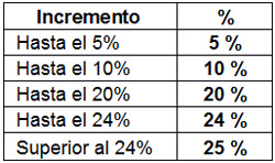 Tabla3.jpg