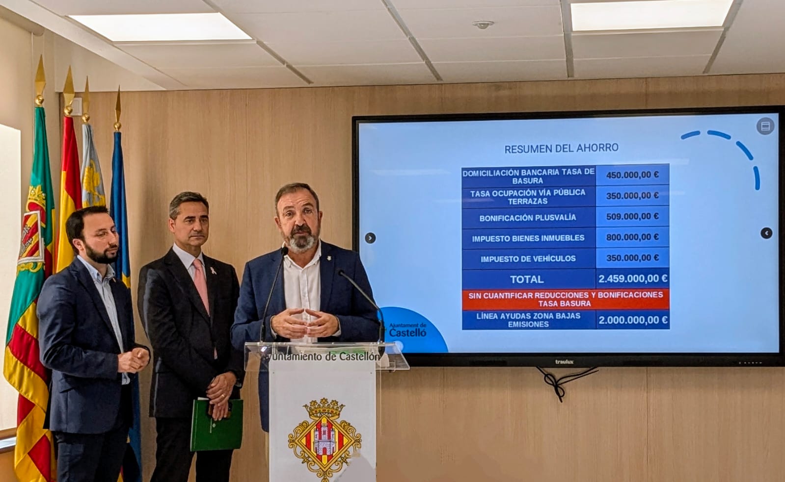 L'equip de govern de Carrasco continua amb la seua rebaixa fiscal per a esmorteir l'efecte del ‘basurazo’ arribant als 7 milions d'estalvi des de 2023 en taxes i impostos municipals