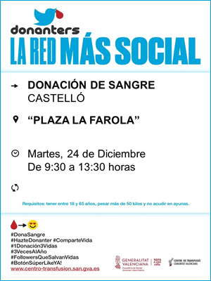 Donanters, la xarxa més social